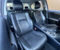 Синий Тойота Авенсис, объемом двигателя 1.99 л и пробегом 62 тыс. км за 12500 $, фото 34 на Automoto.ua