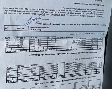 Синій Тойота Авенсіс, об'ємом двигуна 1.99 л та пробігом 135 тис. км за 9299 $, фото 13 на Automoto.ua