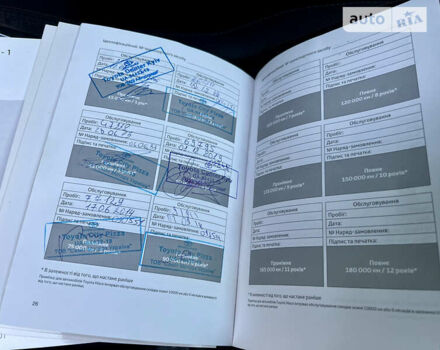 Синій Тойота Авенсіс, об'ємом двигуна 2 л та пробігом 249 тис. км за 11900 $, фото 44 на Automoto.ua