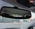 Синій Тойота Авенсіс, об'ємом двигуна 1.8 л та пробігом 260 тис. км за 6999 $, фото 44 на Automoto.ua