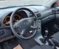 Синій Тойота Авенсіс, об'ємом двигуна 1.8 л та пробігом 260 тис. км за 6999 $, фото 33 на Automoto.ua
