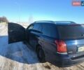 Синий Тойота Авенсис, объемом двигателя 2 л и пробегом 360 тыс. км за 6500 $, фото 1 на Automoto.ua
