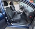 Синій Тойота Авенсіс, об'ємом двигуна 1.8 л та пробігом 260 тис. км за 6999 $, фото 74 на Automoto.ua