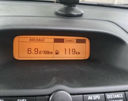 Синий Тойота Авенсис, объемом двигателя 2.2 л и пробегом 37 тыс. км за 2800 $, фото 16 на Automoto.ua