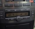 Синий Тойота Авенсис, объемом двигателя 2.2 л и пробегом 310 тыс. км за 4999 $, фото 23 на Automoto.ua