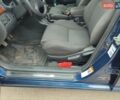 Синий Тойота Авенсис, объемом двигателя 2 л и пробегом 221 тыс. км за 6150 $, фото 12 на Automoto.ua