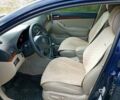 Синий Тойота Авенсис, объемом двигателя 2.2 л и пробегом 331 тыс. км за 4700 $, фото 7 на Automoto.ua