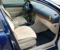 Синий Тойота Авенсис, объемом двигателя 2.2 л и пробегом 331 тыс. км за 4700 $, фото 6 на Automoto.ua