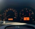 Синій Тойота Авенсіс, об'ємом двигуна 0 л та пробігом 224 тис. км за 7500 $, фото 14 на Automoto.ua