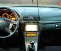 Синій Тойота Авенсіс, об'ємом двигуна 2.2 л та пробігом 400 тис. км за 6000 $, фото 1 на Automoto.ua