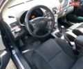 Синий Тойота Авенсис, объемом двигателя 2.2 л и пробегом 288 тыс. км за 7100 $, фото 7 на Automoto.ua