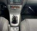 Синий Тойота Авенсис, объемом двигателя 2 л и пробегом 226 тыс. км за 5990 $, фото 25 на Automoto.ua