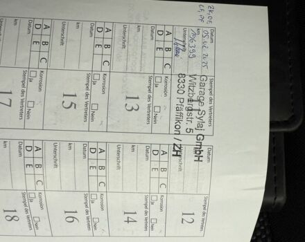 Синий Тойота Авенсис, объемом двигателя 1.8 л и пробегом 202 тыс. км за 7699 $, фото 22 на Automoto.ua