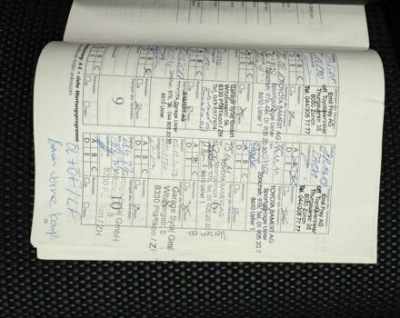 Синий Тойота Авенсис, объемом двигателя 1.8 л и пробегом 202 тыс. км за 7699 $, фото 21 на Automoto.ua