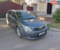 Синій Тойота Авенсіс, об'ємом двигуна 1.6 л та пробігом 282 тис. км за 8500 $, фото 1 на Automoto.ua