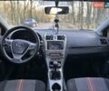 Синій Тойота Авенсіс, об'ємом двигуна 2 л та пробігом 280 тис. км за 8200 $, фото 18 на Automoto.ua