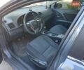 Синий Тойота Авенсис, объемом двигателя 1.6 л и пробегом 278 тыс. км за 8500 $, фото 3 на Automoto.ua