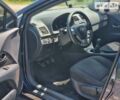 Синий Тойота Авенсис, объемом двигателя 2 л и пробегом 285 тыс. км за 8850 $, фото 17 на Automoto.ua