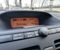 Зеленый Тойота Авенсис, объемом двигателя 1.8 л и пробегом 250 тыс. км за 4499 $, фото 12 на Automoto.ua