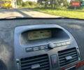 Зеленый Тойота Авенсис, объемом двигателя 2 л и пробегом 205 тыс. км за 4700 $, фото 21 на Automoto.ua