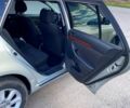Зелений Тойота Авенсіс, об'ємом двигуна 2.2 л та пробігом 0 тис. км за 4900 $, фото 10 на Automoto.ua