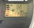 Белый Тойота Айго, объемом двигателя 1 л и пробегом 262 тыс. км за 4500 $, фото 15 на Automoto.ua