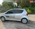 Белый Тойота Айго, объемом двигателя 1 л и пробегом 262 тыс. км за 4500 $, фото 7 на Automoto.ua
