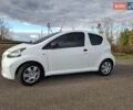 Белый Тойота Айго, объемом двигателя 1 л и пробегом 111 тыс. км за 4300 $, фото 9 на Automoto.ua