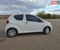 Белый Тойота Айго, объемом двигателя 1 л и пробегом 111 тыс. км за 4300 $, фото 4 на Automoto.ua