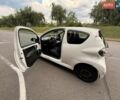 Білий Тойота Айго, об'ємом двигуна 1 л та пробігом 242 тис. км за 4000 $, фото 14 на Automoto.ua