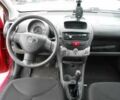 Чорний Тойота Айго, об'ємом двигуна 0 л та пробігом 130 тис. км за 3200 $, фото 8 на Automoto.ua
