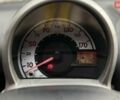 Чорний Тойота Айго, об'ємом двигуна 1 л та пробігом 260 тис. км за 4800 $, фото 10 на Automoto.ua