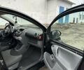 Черный Тойота Айго, объемом двигателя 1 л и пробегом 127 тыс. км за 5200 $, фото 28 на Automoto.ua