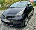 Чорний Тойота Айго, об'ємом двигуна 1 л та пробігом 167 тис. км за 5150 $, фото 9 на Automoto.ua