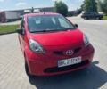 Червоний Тойота Айго, об'ємом двигуна 1 л та пробігом 176 тис. км за 3200 $, фото 1 на Automoto.ua