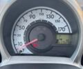 Червоний Тойота Айго, об'ємом двигуна 1 л та пробігом 176 тис. км за 3200 $, фото 10 на Automoto.ua