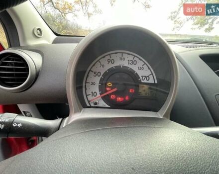 Красный Тойота Айго, объемом двигателя 1 л и пробегом 60 тыс. км за 3541 $, фото 12 на Automoto.ua