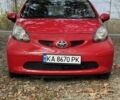 Красный Тойота Айго, объемом двигателя 1 л и пробегом 60 тыс. км за 3541 $, фото 1 на Automoto.ua
