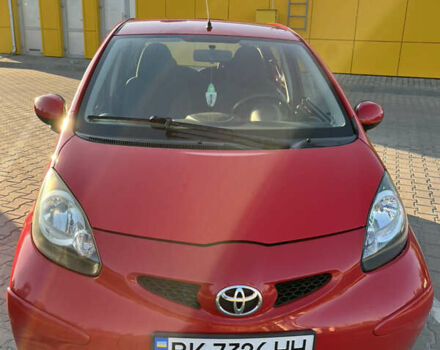 Красный Тойота Айго, объемом двигателя 1 л и пробегом 162 тыс. км за 5000 $, фото 1 на Automoto.ua