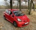 Красный Тойота Айго, объемом двигателя 1 л и пробегом 60 тыс. км за 3541 $, фото 7 на Automoto.ua