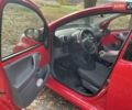 Красный Тойота Айго, объемом двигателя 1 л и пробегом 60 тыс. км за 3541 $, фото 13 на Automoto.ua