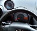Червоний Тойота Айго, об'ємом двигуна 1 л та пробігом 224 тис. км за 4000 $, фото 2 на Automoto.ua