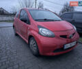 Червоний Тойота Айго, об'ємом двигуна 1 л та пробігом 230 тис. км за 4000 $, фото 1 на Automoto.ua