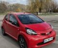 Красный Тойота Айго, объемом двигателя 1 л и пробегом 200 тыс. км за 4300 $, фото 1 на Automoto.ua