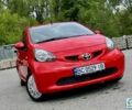 Червоний Тойота Айго, об'ємом двигуна 1 л та пробігом 141 тис. км за 3800 $, фото 1 на Automoto.ua