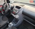 Красный Тойота Айго, объемом двигателя 1 л и пробегом 184 тыс. км за 5300 $, фото 8 на Automoto.ua