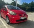 Красный Тойота Айго, объемом двигателя 1 л и пробегом 253 тыс. км за 3500 $, фото 1 на Automoto.ua