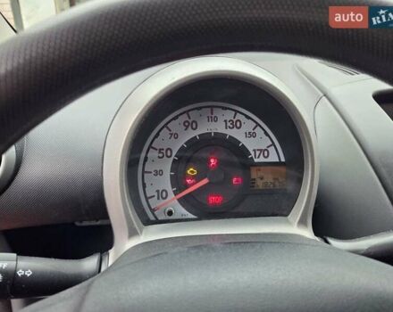 Красный Тойота Айго, объемом двигателя 1 л и пробегом 182 тыс. км за 4300 $, фото 4 на Automoto.ua