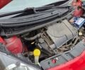 Красный Тойота Айго, объемом двигателя 1 л и пробегом 182 тыс. км за 4300 $, фото 10 на Automoto.ua