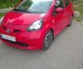 Червоний Тойота Айго, об'ємом двигуна 1 л та пробігом 187 тис. км за 4100 $, фото 1 на Automoto.ua